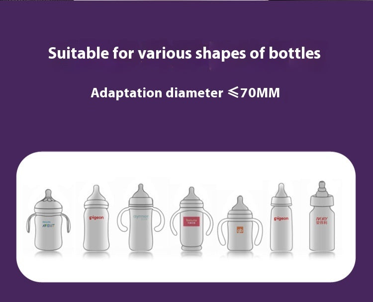 Portable Milk Bottle Warmer & Insulation Sleeve